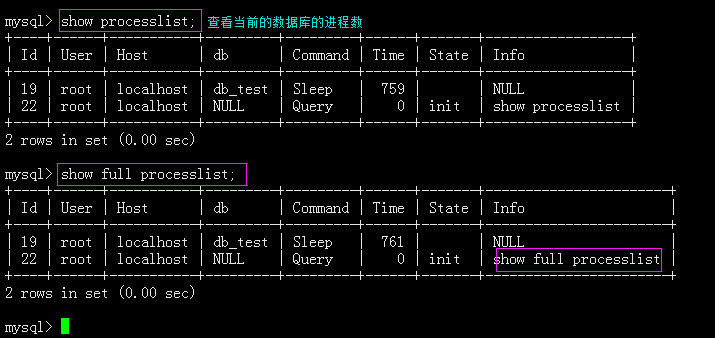 mysql,root密碼,服務(wù)器,命令