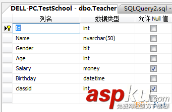 sqlserver中drop、truncate和delete語句的用法