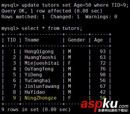 深入解析MySQL的事務(wù)隔離及其對性能產(chǎn)生的影響