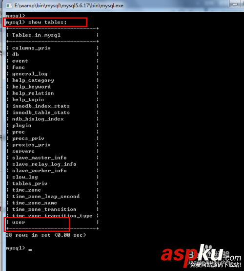 mysql,密碼,修改