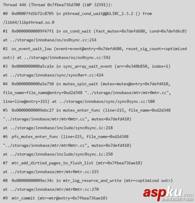 MySQL,redo,死鎖