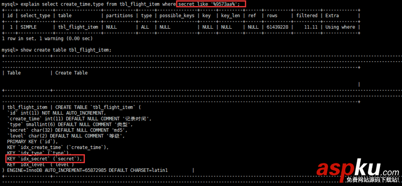 數(shù)據(jù)庫,MySQL,優(yōu)化方法