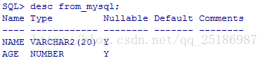 mysql數(shù)據(jù)遷移到Oracle,mysql數(shù)據(jù)遷移,mysql數(shù)據(jù)轉(zhuǎn)移到Oracle