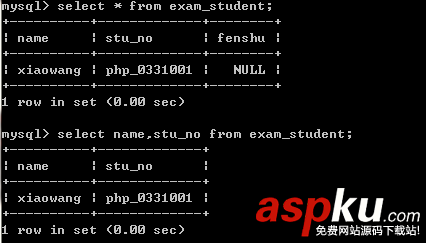 Mysql,數據庫,表,數據
