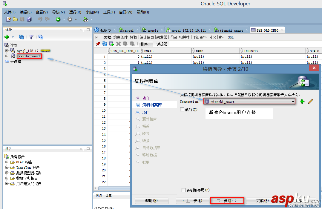 數據庫遷移,Mysql遷移Oracle