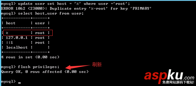 MySQL綠色版,zip解壓版