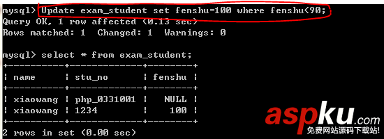 Mysql,數據庫,表,數據