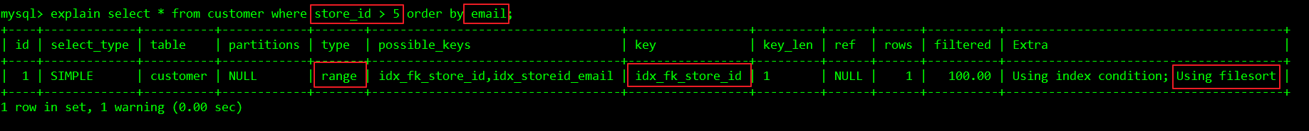 Mysql,優化,orderby,語句