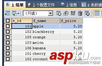 與MSSQL對比學習MYSQL的心得（七）--查詢
