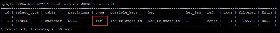 MySQL,EXPLAIN,SQL,執(zhí)行計劃