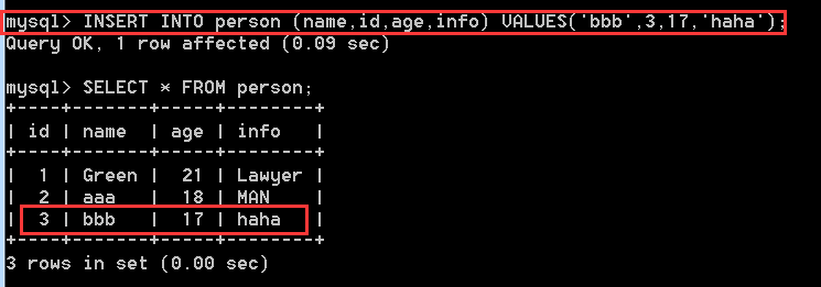 MySQL,數據表,數據插入,更新,刪除