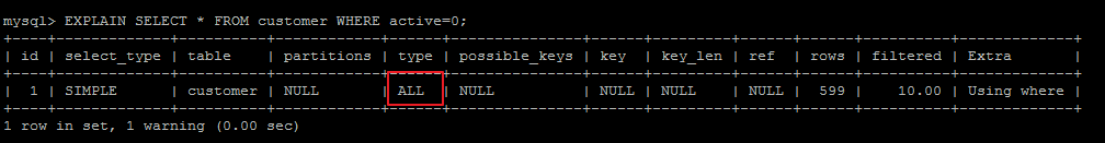 MySQL,EXPLAIN,SQL,執(zhí)行計劃