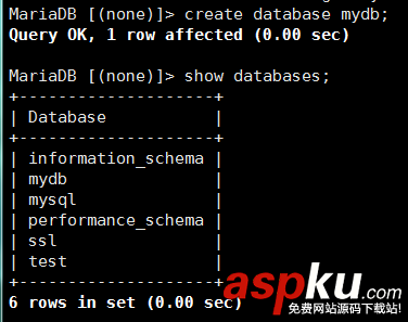 mysql實現(xiàn)主從復制,mysql,主從復制,mysql主從復制原理