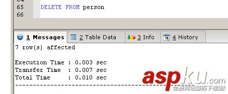 與MSSQL對比學習MYSQL的心得（八）--插入 更新 刪除