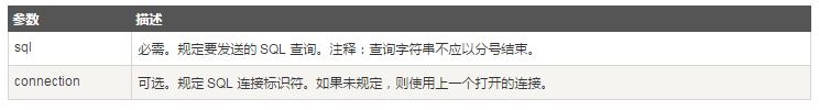 MySQL創(chuàng)建和刪除數(shù)據(jù)庫(kù)的命令及相關(guān)PHP腳本的操作方法