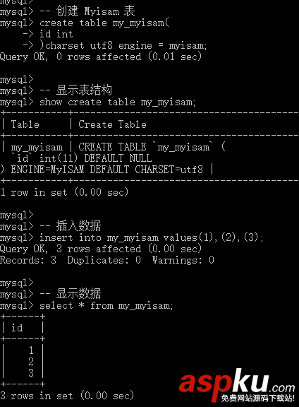 MySQL數(shù)據(jù)備份,MySQL數(shù)據(jù)還原,MySQL數(shù)據(jù)備份與還原