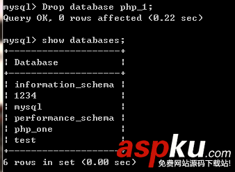 Mysql,數據庫,表,數據
