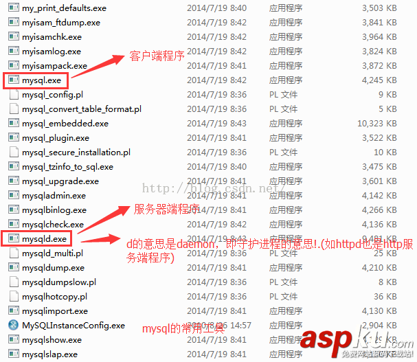 MYSQL安裝教程:圖解mysql數(shù)據(jù)庫的安裝
