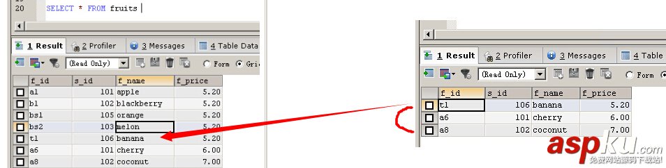 與MSSQL對比學習MYSQL的心得（七）--查詢