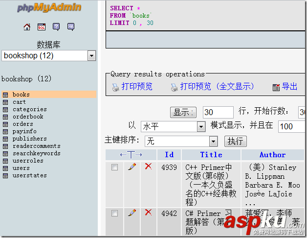 使用mss2sql工具將SqlServer轉(zhuǎn)換為Mysql全記錄