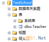 sqlserver中drop、truncate和delete語句的用法