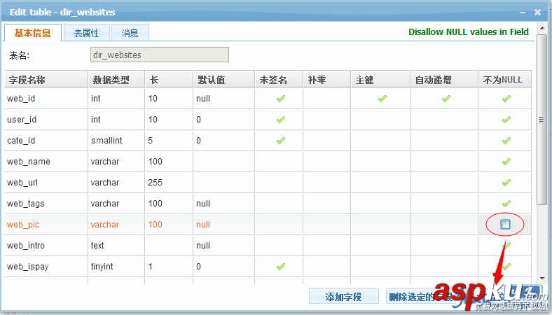 MySQL之Field‘***’doesn’t have a default value錯誤解決辦法