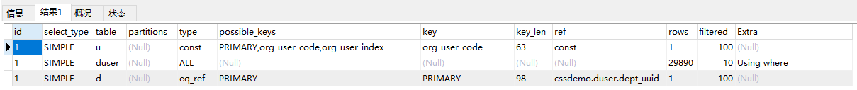 mysql,多表關聯,索引,表關聯,創建聯合索引