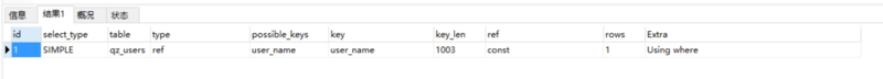Mysql,explain,分析索引