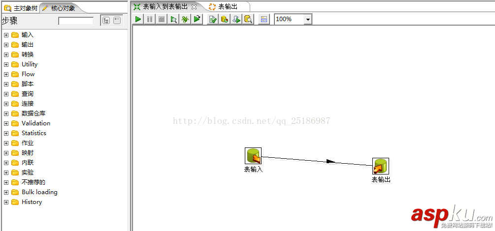 mysql數(shù)據(jù)遷移到Oracle,mysql數(shù)據(jù)遷移,mysql數(shù)據(jù)轉(zhuǎn)移到Oracle