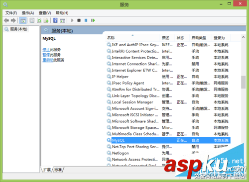 MySql,ERROR,1045,28000,錯誤