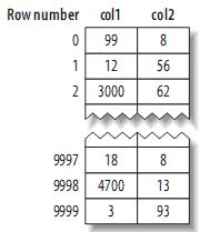 mysql的索引優(yōu)化,mysql,表索引優(yōu)化,mysql索引優(yōu)化