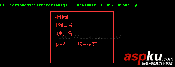 MYSQL安裝教程:圖解mysql數(shù)據(jù)庫的安裝