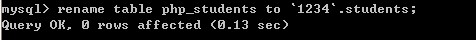 Mysql,數據庫,表,數據