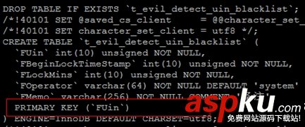 使用mysqldump對MySQL的數(shù)據(jù)進行備份的操作教程