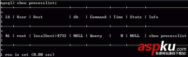 MySQL,查詢慢