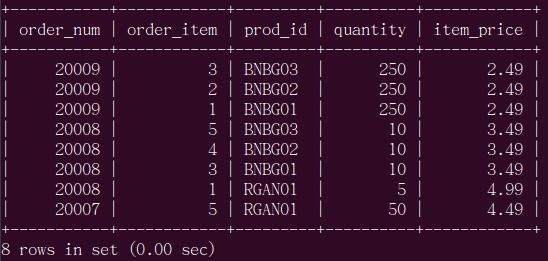 Mysql,數(shù)據(jù)庫(kù),多字段過(guò)濾