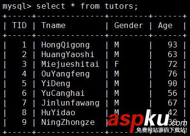 深入解析MySQL的事務(wù)隔離及其對性能產(chǎn)生的影響