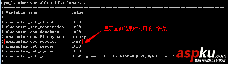 解決MySQL客戶端輸出窗口顯示中文亂碼問題的辦法