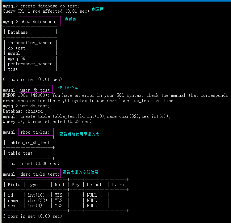 mysql,root密碼,服務(wù)器,命令