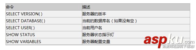 調(diào)用MySQL中數(shù)據(jù)庫(kù)元數(shù)據(jù)的方法