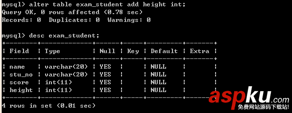 Mysql,數據庫,表,數據