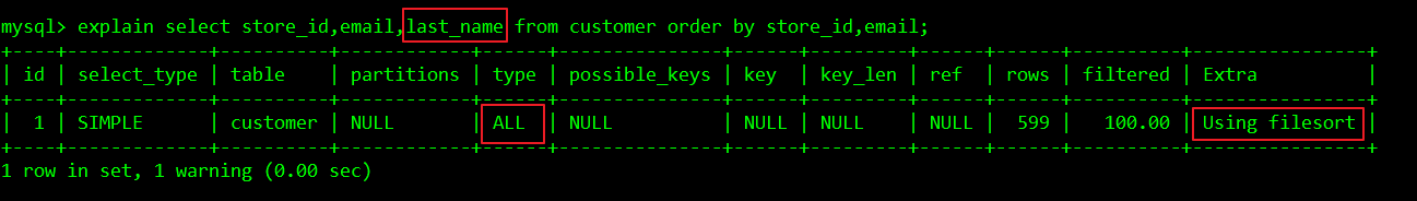 Mysql,優化,orderby,語句