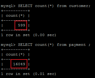 MySQL,EXPLAIN,SQL,執(zhí)行計劃