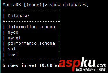 mysql實現(xiàn)主從復制,mysql,主從復制,mysql主從復制原理