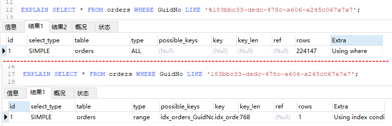 MySQL中有哪些情況下數據庫索引會失效詳析 MySQL,數據庫,索引