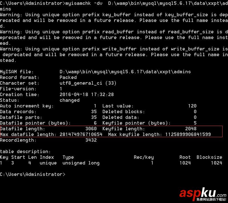 Mysql,存儲引擎,MyISAM,磁盤空間不足