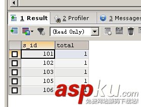 與MSSQL對比學習MYSQL的心得（七）--查詢