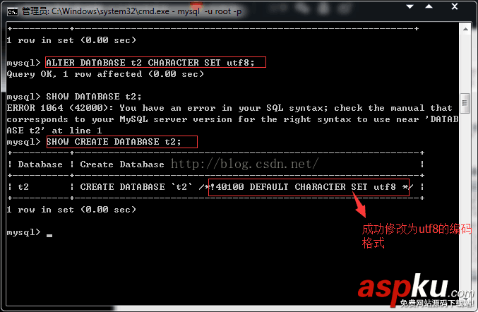 MySQL數據庫基本操作,MySQL數據庫創建,MySQL數據庫刪除,MySQL數據庫修改