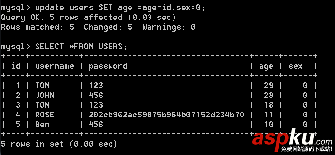 Mysql學習心得之插入、更新、刪除記錄 Mysql學習心得之插入、更新、刪除記錄