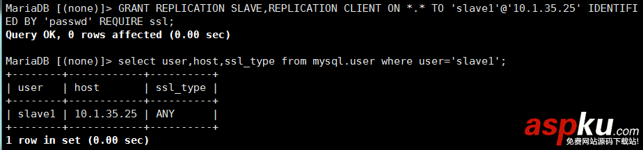 mysql實現(xiàn)主從復制,mysql,主從復制,mysql主從復制原理